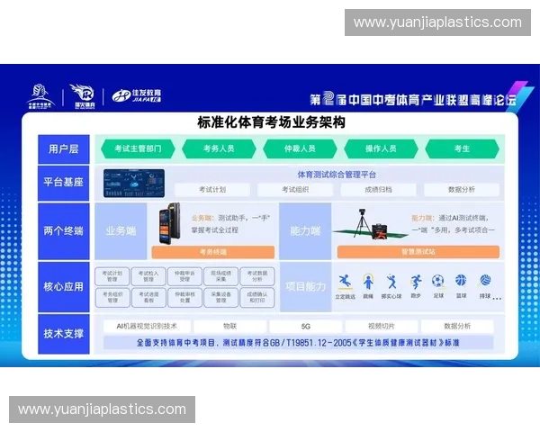 基于体育人工智能技术的智能化训练与赛事分析系统研究与应用