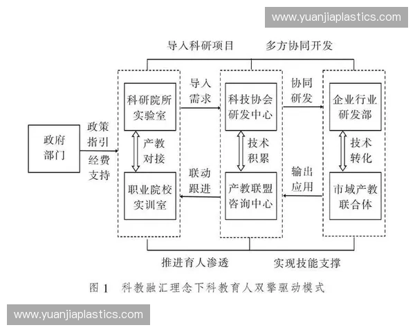 面向实际应用的智能模型部署架构与工程化实践路径研究方法探索