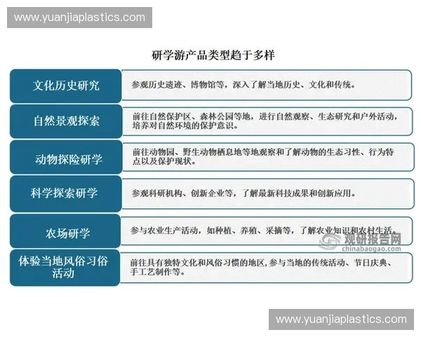 体育数据合规治理体系建设与产业高质量发展路径研究创新实践探索
