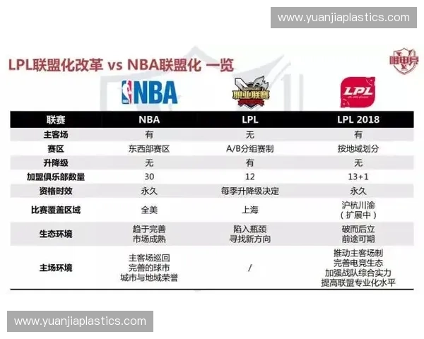 体育媒体融合创新驱动赛事传播与商业生态升级新趋势观察全面解析