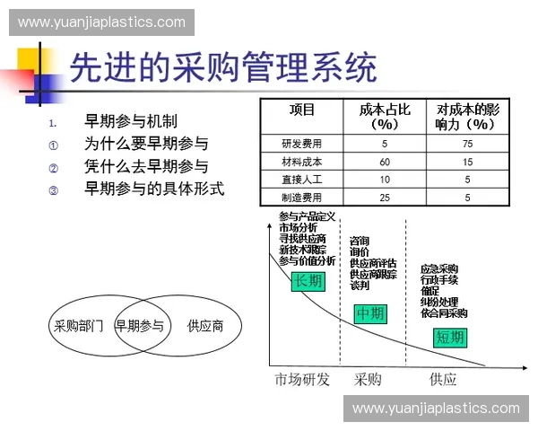 以精细化管理推动体育成本控制与资源配置效率提升路径实践