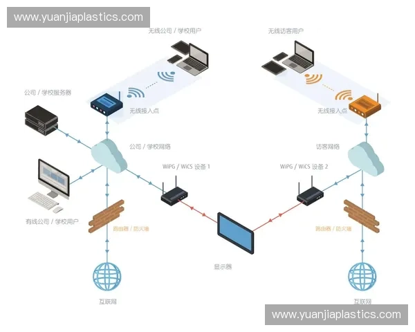 体育赛事多屏互动创新模式探索与应用分析