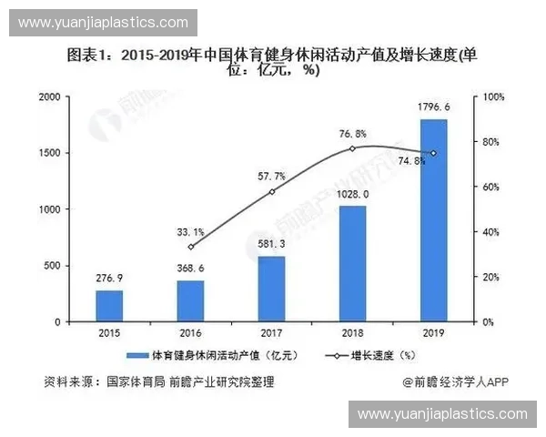 体育仲裁机制改革与国际化发展趋势分析及其对体育产业的影响