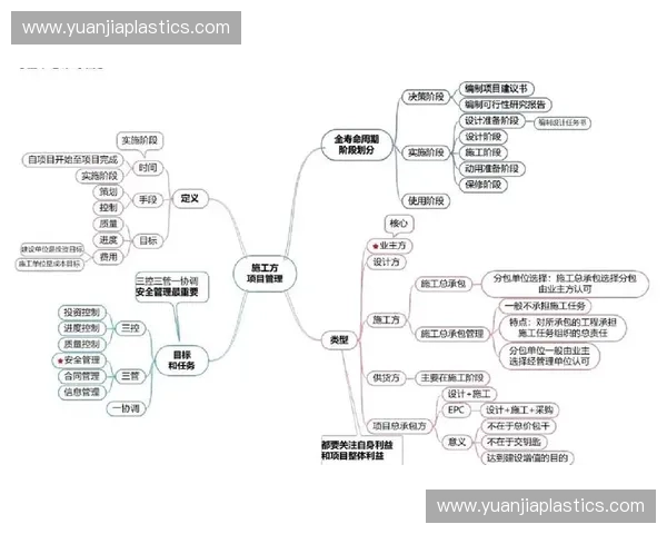 战术轮转策略优化与实战应用全面解析