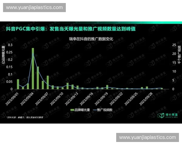 体育广告投放精准触达年轻消费群体的全域营销增长策略研究