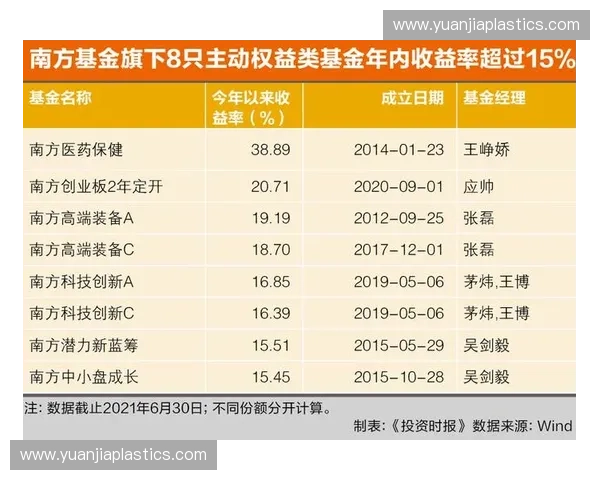 体育商业投资驱动产业升级与赛事经济增长的战略机遇前瞻研究 体育商业投资驱动产业升级与赛事经济增长的战略机遇前瞻研究